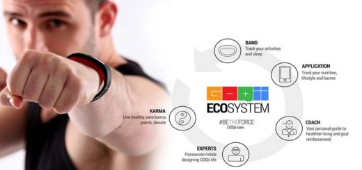 positive-news-startup-fin-personal-health
